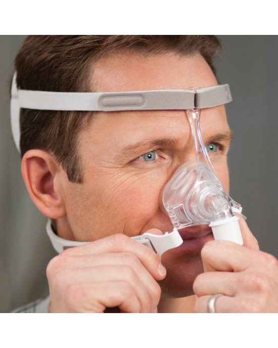 Philips Respironics Pico Ρινική Μάσκα CPAP με Κεφαλοδέτη