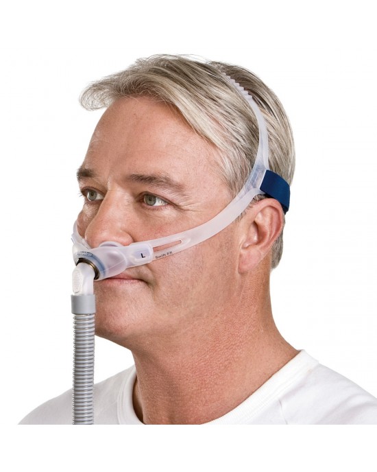 ResMed Swift™ FX FitPack Ρινικά Μυτάκια Μάσκα CPAP με Κεφαλοδέτη