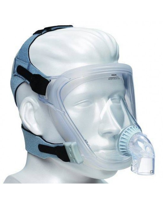 Philips Respironics FitLife Ολοπρόσωπη Μάσκα CPAP με Κεφαλοδέτη